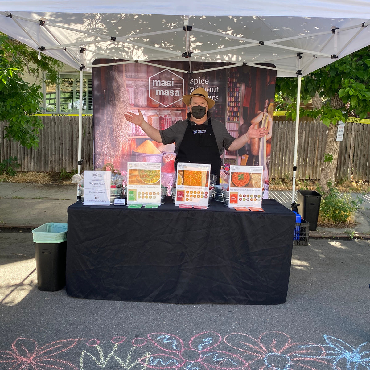 2020 Farmers Markets